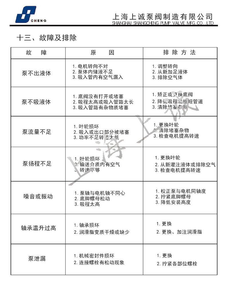 离心泵故障排除