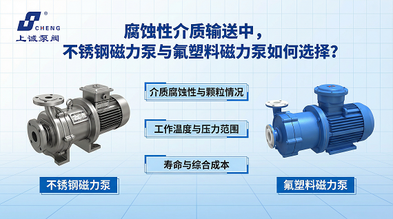 腐蚀性介质输送中，不锈钢磁力泵与氟塑料磁力泵如何选择？